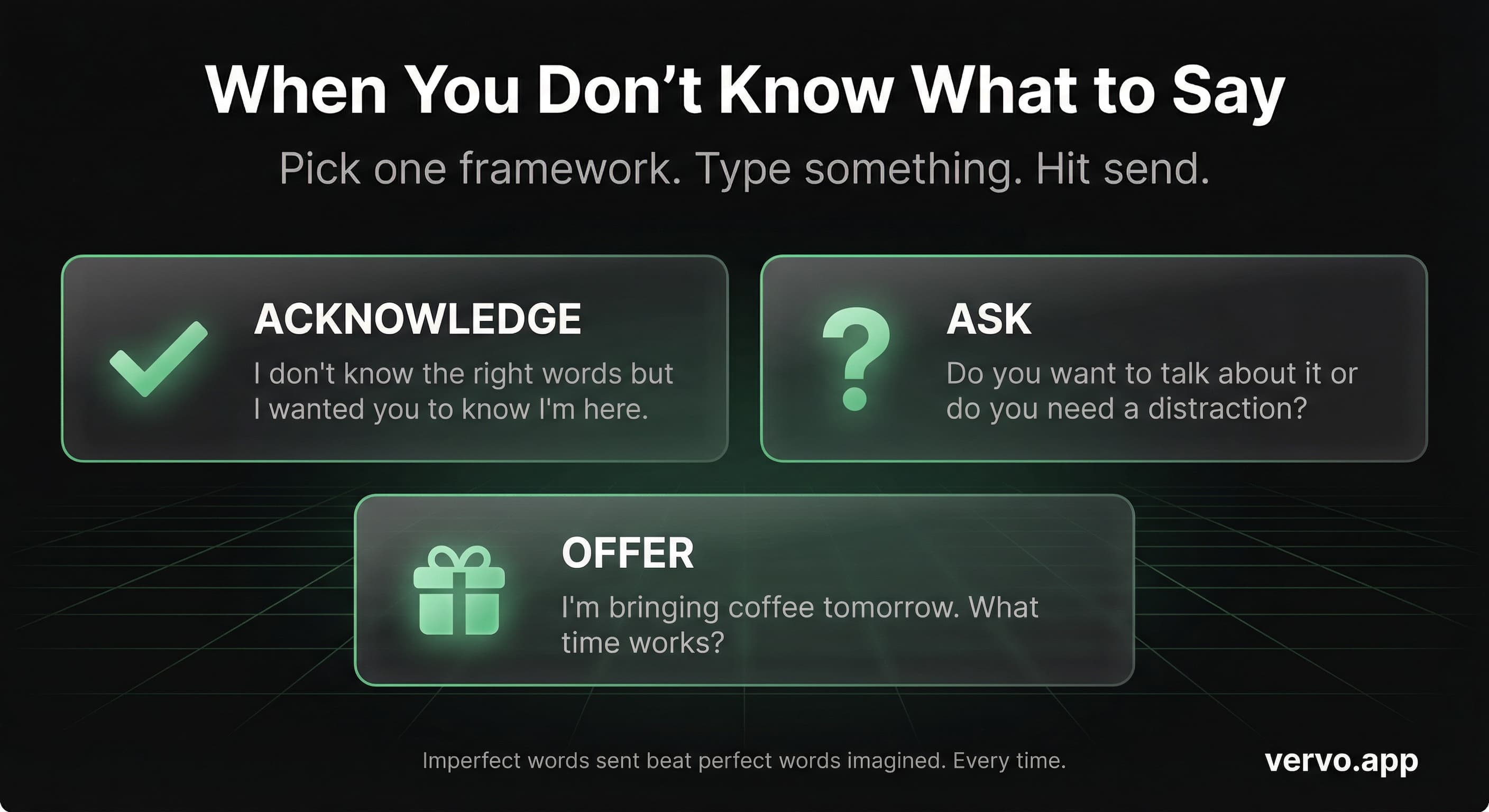 When You Dont Know What to Say: Three frameworks. Acknowledge, Ask, or Offer. Pick one, type something, hit send.