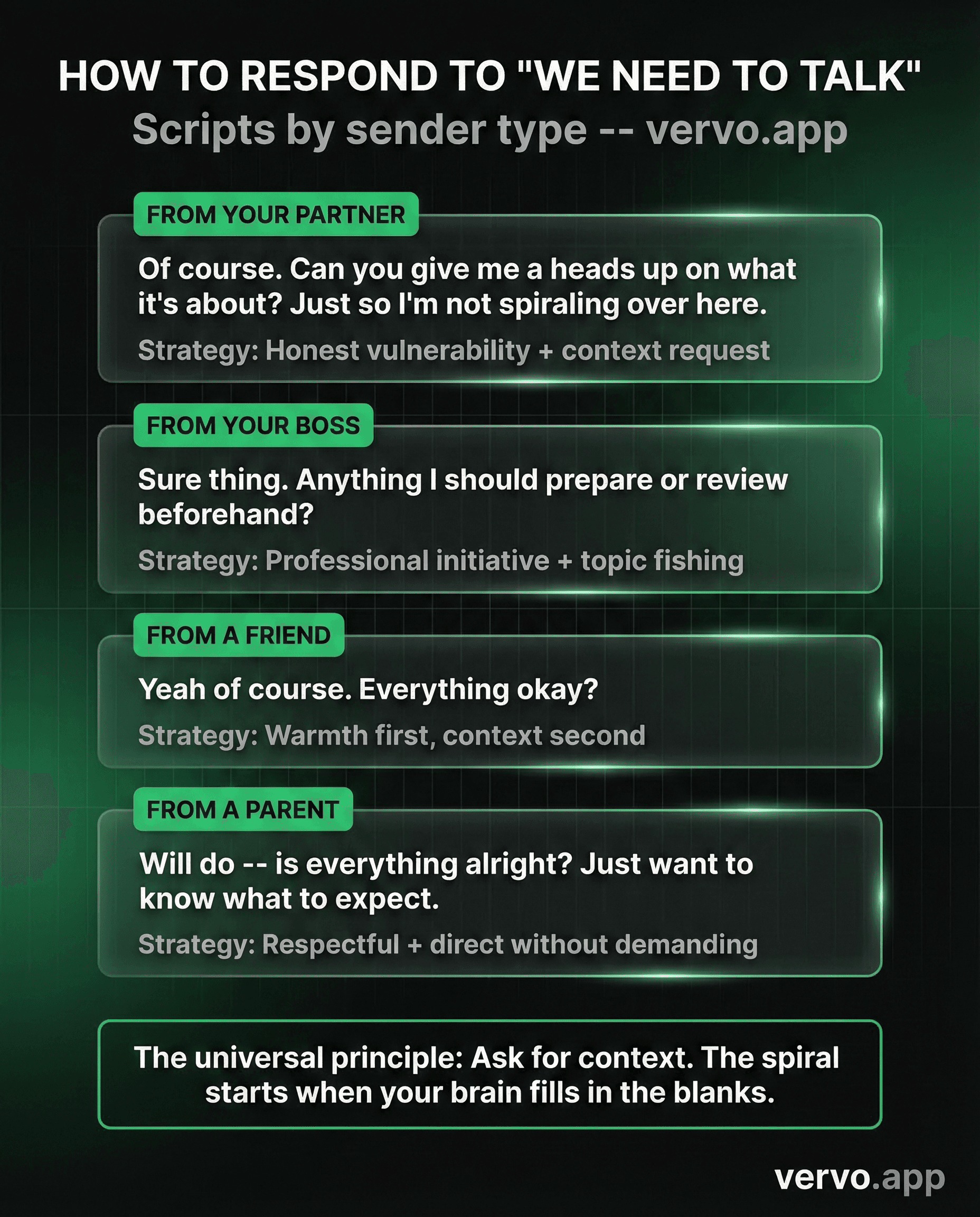 How to respond to 'we need to talk': scripts for partner, boss, friend, and parent